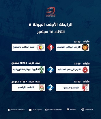 الرابطة المحترفة الاولى الجولة 6 