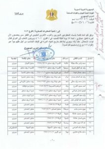 وثيقة سرية للغاية