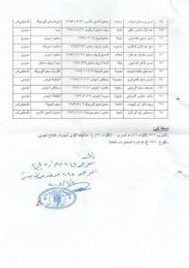 وثيقة سرية للغاية
