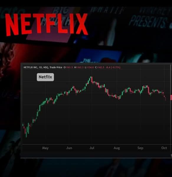 نيتفليكس تخسر 20 مليار دولار من قيمتها السوقية بسبب إيلون ماسك