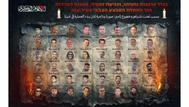 صورة الرهائن الإسرائيليين المحتجزين لدى حماس