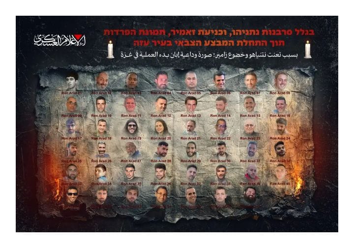 صورة الرهائن الإسرائيليين المحتجزين لدى حماس